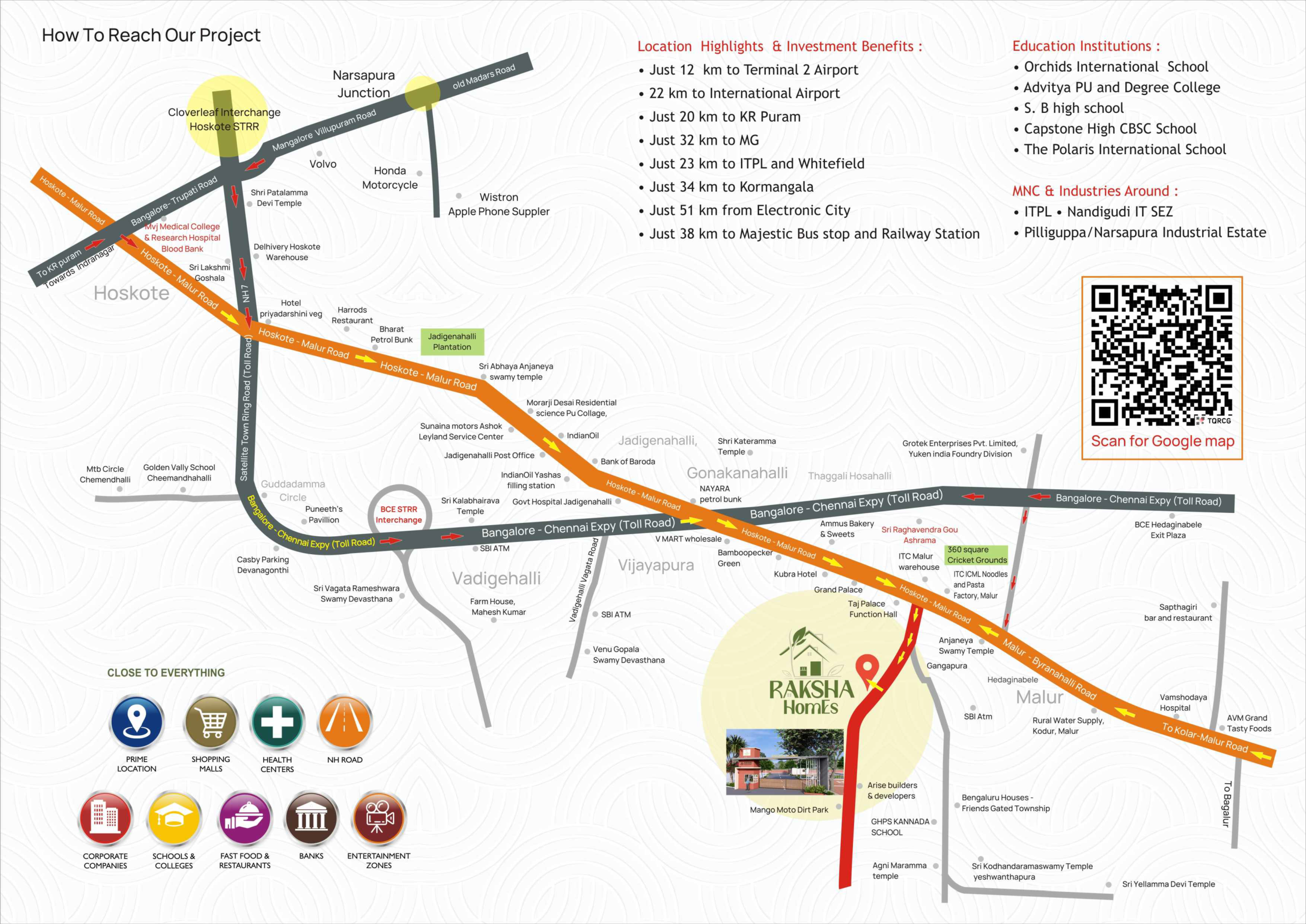 Raksha Homes Location Map